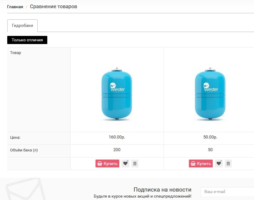Пример сравнения товаров